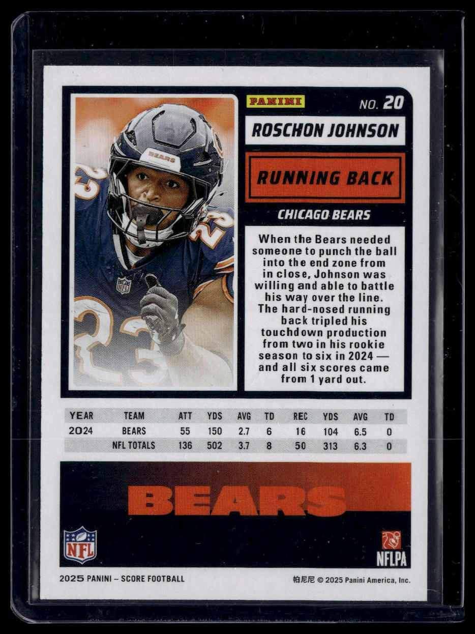 2025 Score #20 Roschon Johnson Showcase #/250