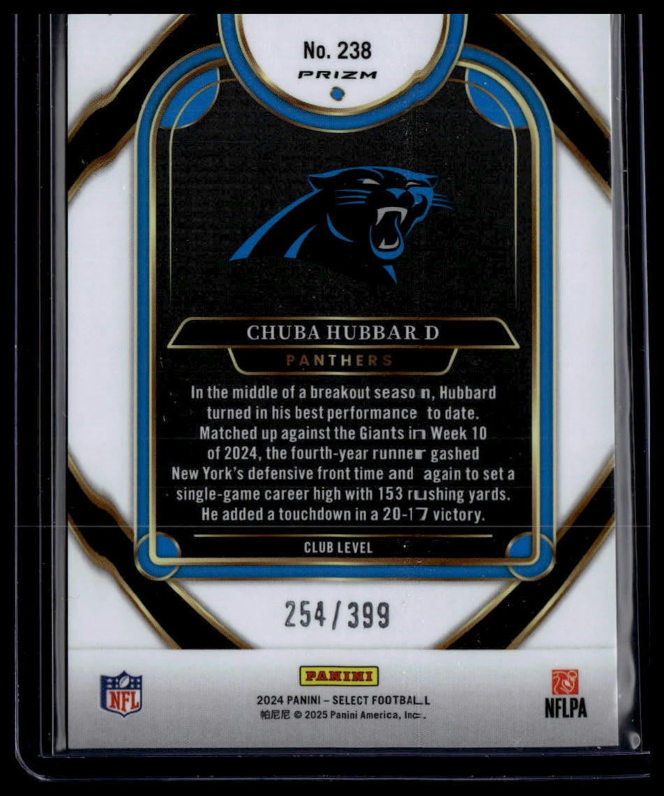 2024 Panini Select #238 Chuba Hubbard Orange Prizm Shock #/399