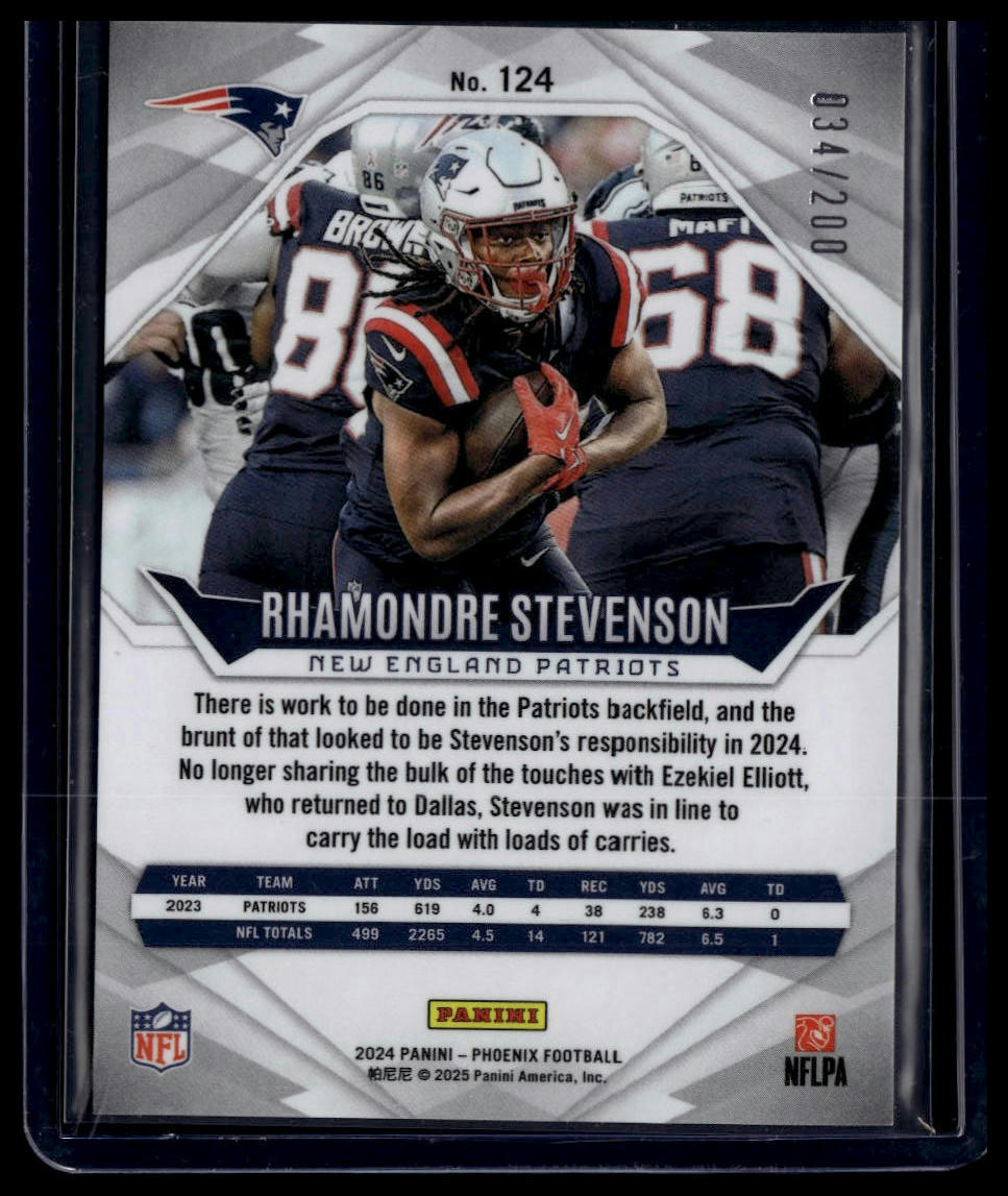 2024 Panini Phoenix #124 Rhamondre Stevenson Pulsar #/200