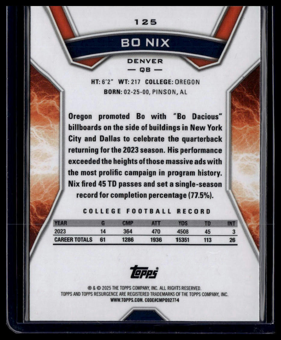 2024 Topps Resurgence #125 Bo Nix