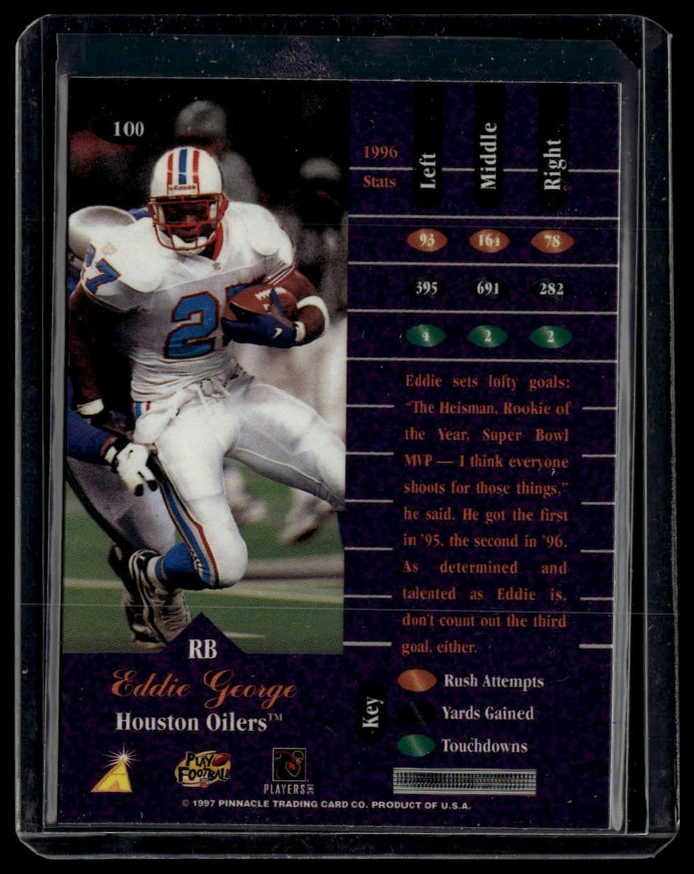 1997 Zenith #100 Eddie George