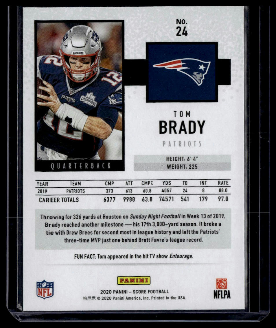 2020 Score #24 Tom Brady