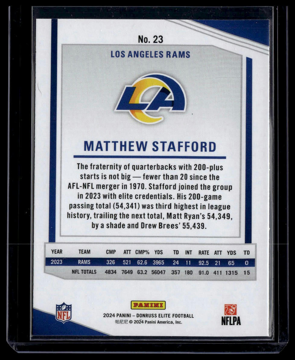2024 Donruss Elite #23 Matthew Stafford Pink