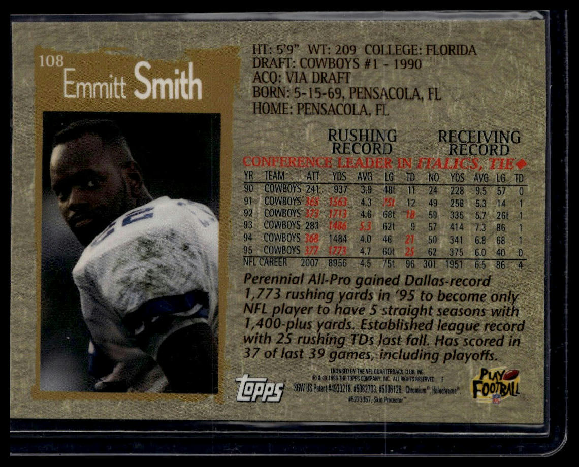 1996 Topps Chrome #108 Emmitt Smith