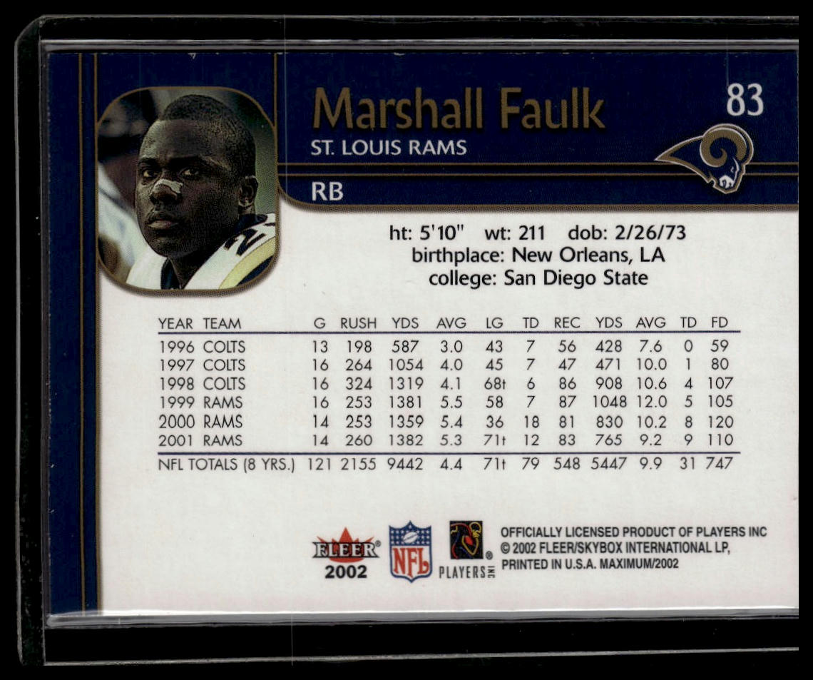 2002 Fleer Maximum #83 Marshall Faulk To the Max #/250