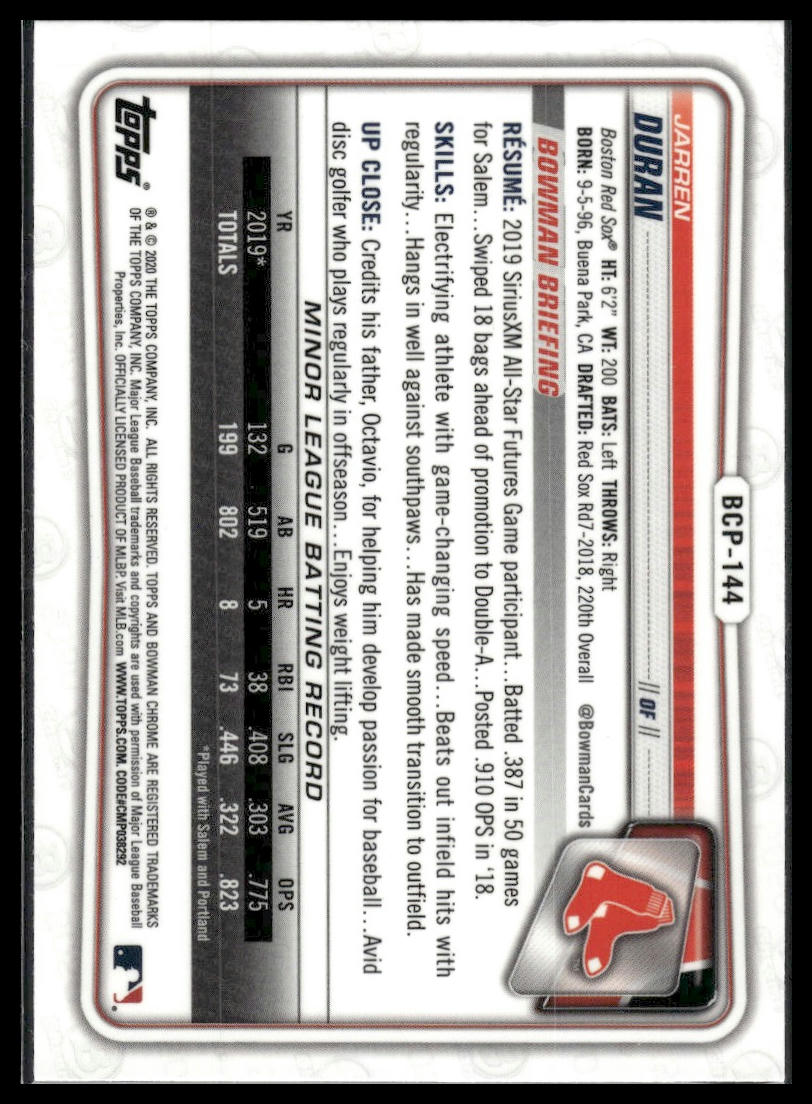 2020 Bowman #BCP-144 Jarren Duran Chrome Prospects