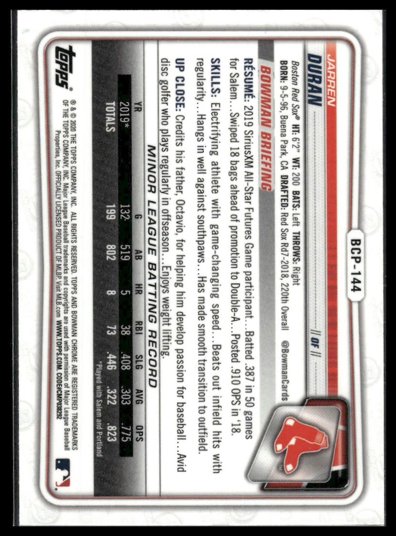 2020 Bowman #BCP-144 Jarren Duran Chrome Prospects