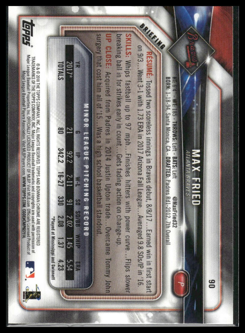 2018 Bowman #90 Max Fried