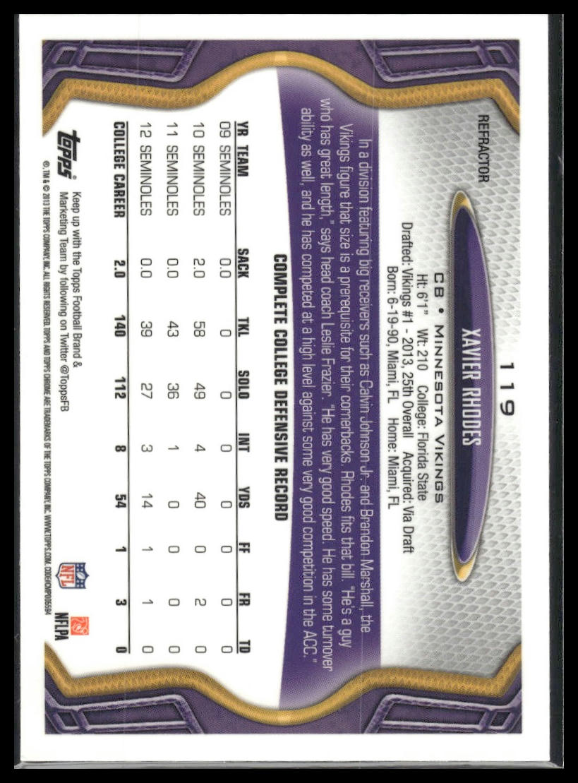 2013 Topps Chrome #119 Xavier Rhodes Xfractors