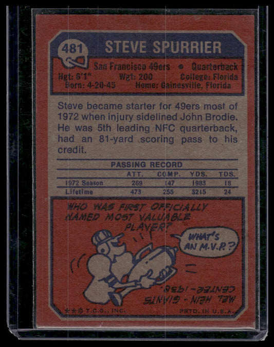 1973 Topps #481 Steve Spurrier