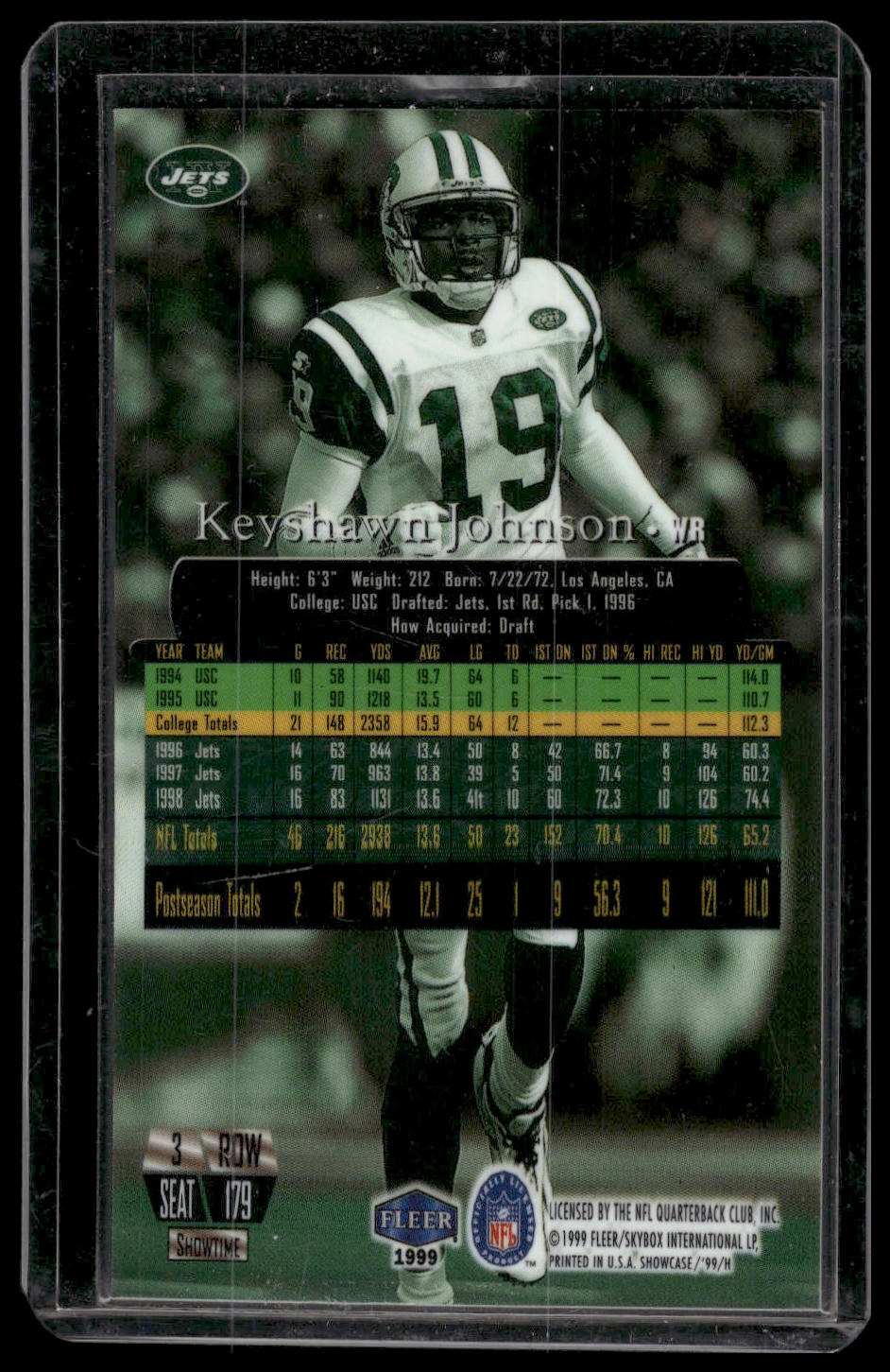 1999 Flair Showcase #179 Keyshawn Johnson #/1999