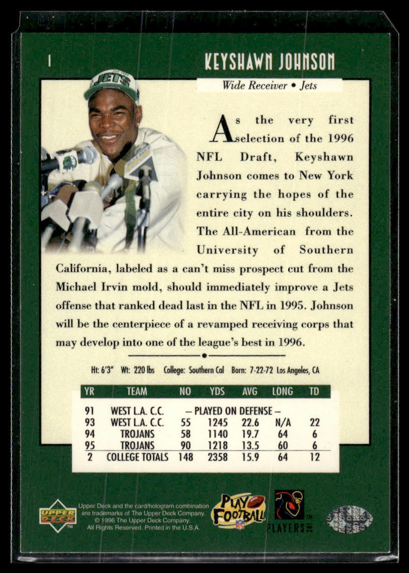 1996 Upper Deck #1 Keyshawn Johnson