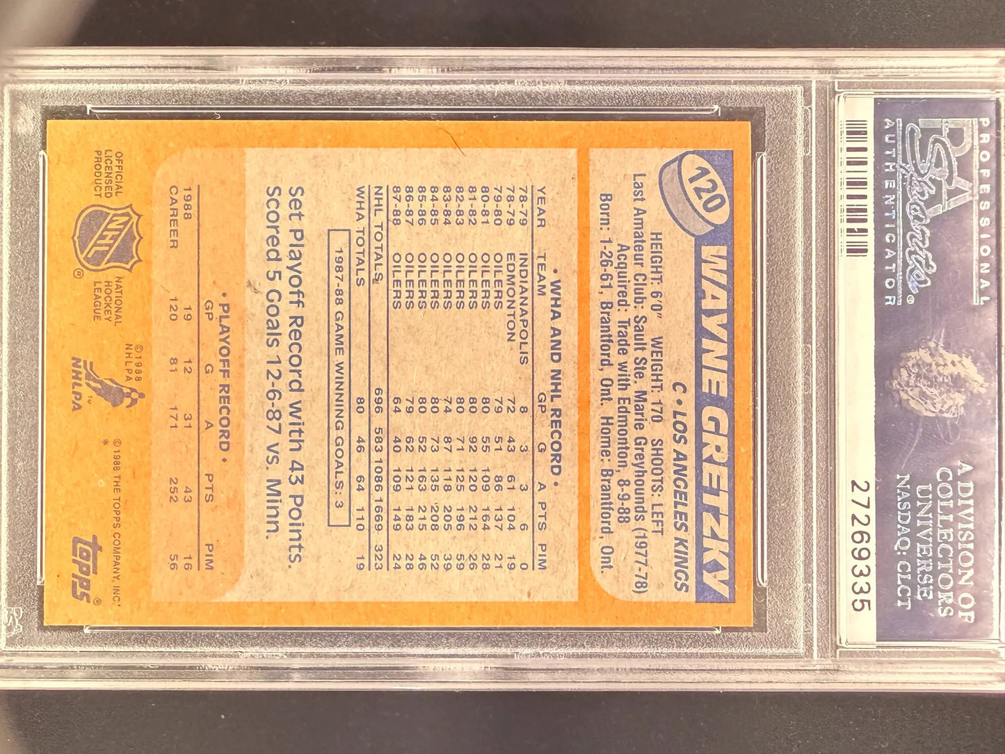 1988-89 Topps #120 Wayne Gretzky